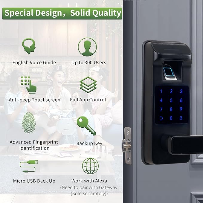 Harfo Smart Door Lock, Heavy Duty 5 in 1 Keyless Entry Door Lock, Full App Control Digital Keypad Lock, Reversible Handle with Fingerprints and Passcodes for Family/Office/Apartment (Black)