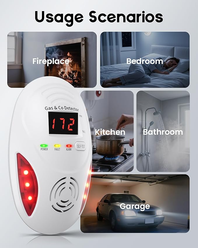 Carbon Monoxide Detectors and Natural Gas Detector, Carbon Monoxide Detectors Plug in, Dual Alarms Gas Leak Detector with Light - Natural, Co Leak Detection for Home, RV Essentials, White, 1Pcs