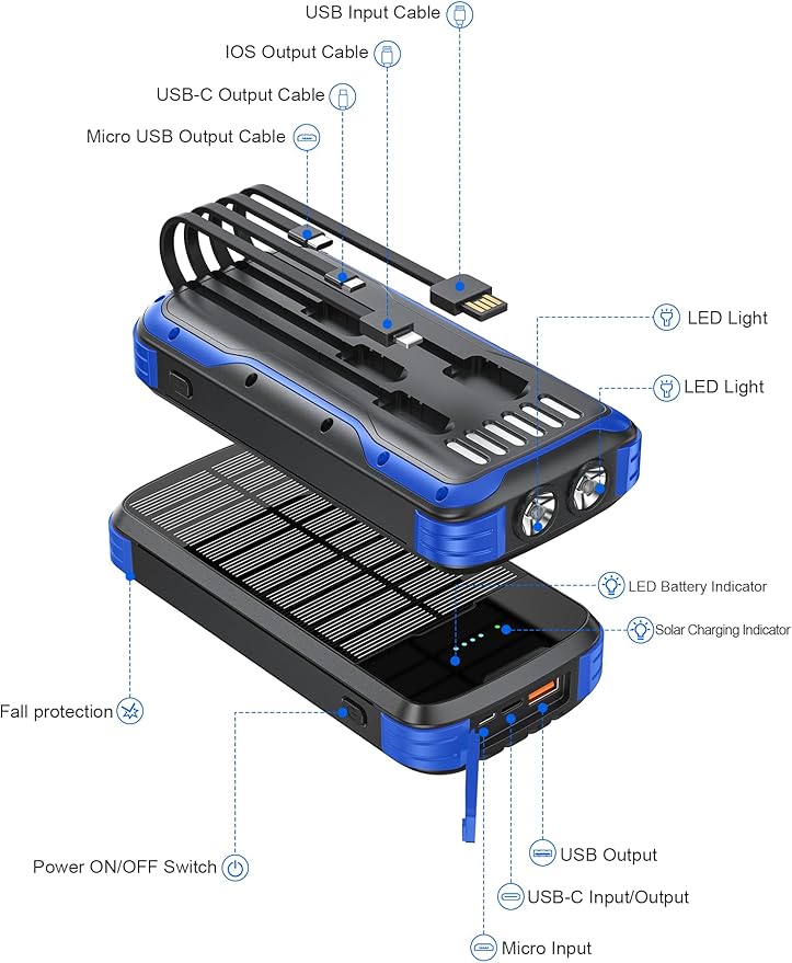 Solar Charger Power Bank, 40000mAh Portable Phone Charger Built in 4 Cables with USB C in/Output, PD 20W Fast Charging Portable Charger, External Battery Pack with Dual Bright Flashlights
