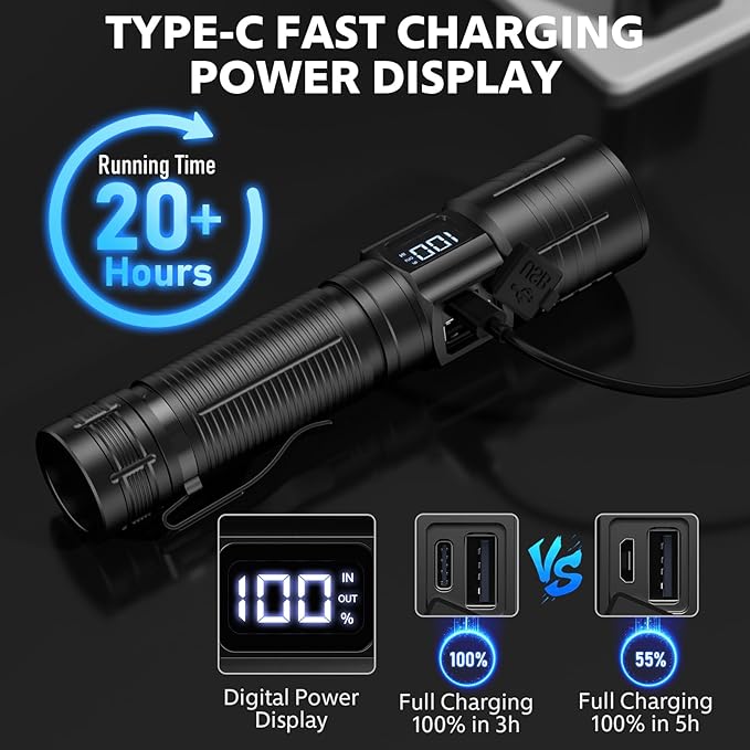 AdamStar Flashlight High Lumens Rechargeable Super Bright Flashlight Zoomable LED Flash Light with Dimmable, 6 Modes Waterproof Handheld Powerful Tactical Flashlights for Camping Emergency (8 Pack)