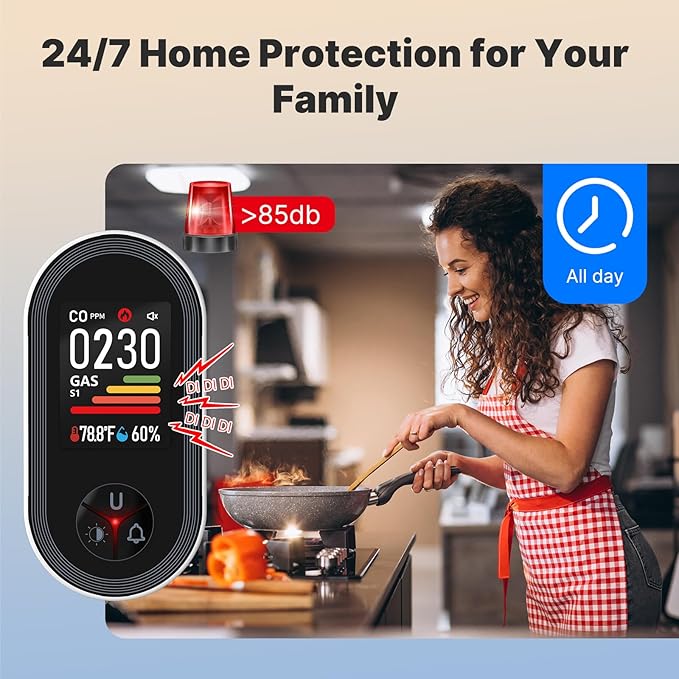 [2 Pack] MOES 4-in-1 Carbon Monoxide & Gas Detector Plug in, with Real-Time Temperature & Humidity Display, Alarm for Natural Gas, Propane