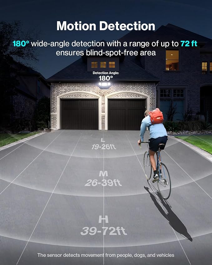 Olafus 180W Motion Sensor Outdoor Lights, 18000lm Dusk to Dawn LED Flood Lights Outdoor Wired, 6500K Daylight Motion Lights for Outside, IP65 Waterproof Exterior Security Light, Black