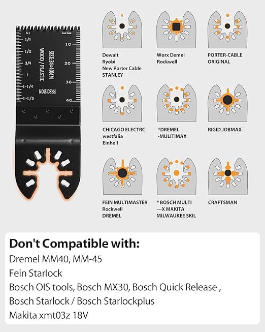 AVID POWER 112Pcs Oscillating Saw Blades Quick Release Oscillating Multitool Blades with Sandpapers Universal Oscillating Tool Accessories for Cutting Metal/Wood/Plastic, Compatible with Most Brands