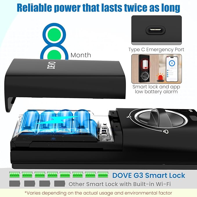 DEVO G3 Smart Lock,Fingerprint Door Lock, WiFi Smart Deadbolt, Keyless Entry Door Lock with Doorbell, APP Remote, Auto-Locks, Easy Install Front Door Locks, IP54 Waterproof(Sliver)