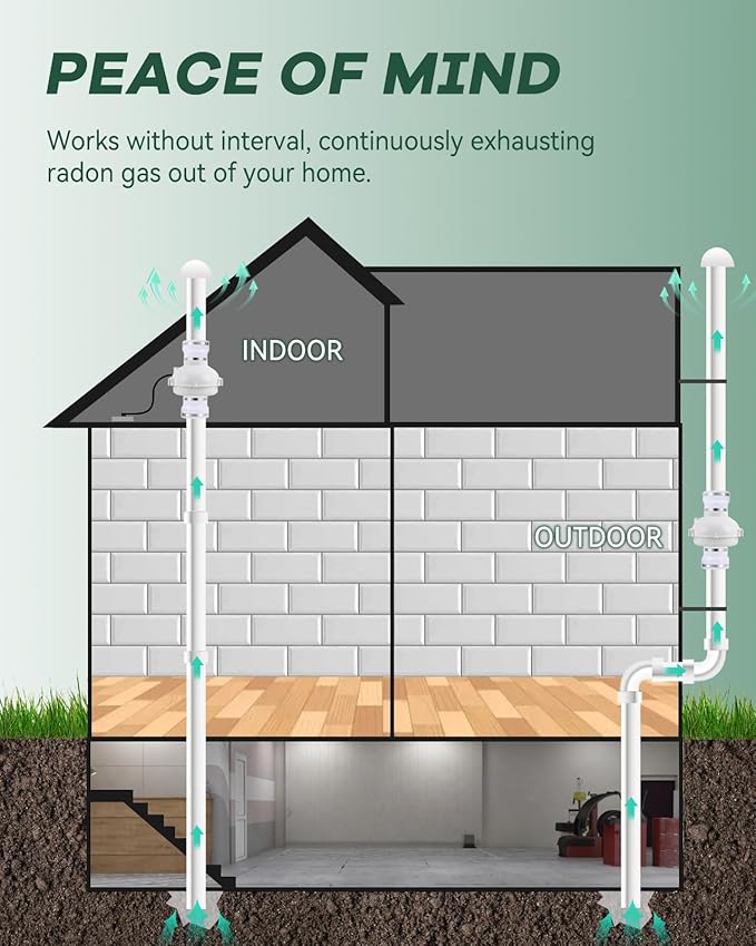 Radon Fan 260CFM Radon Mitigation System 4" Electric Inline Duct Waterproof Radon Mitigation Fan for Outdoor Use Weather Resistance