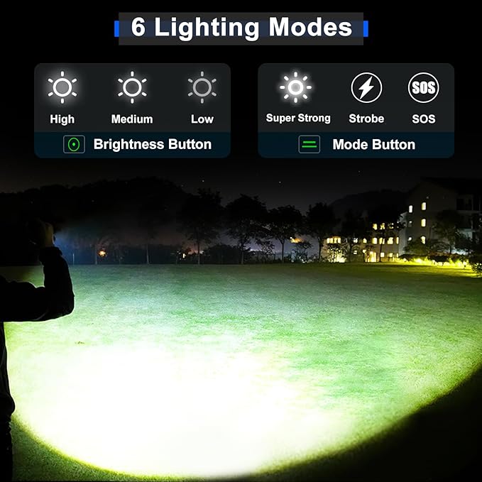 Rechargeable LED Flashlights 1520,000 High Lumens,High Powered Flashlight Super Bright,Handheld Tactical Flashlight With Waterproof, 6 Modes, Zoomable, Powerful Flashlights for Camping Home Emergency