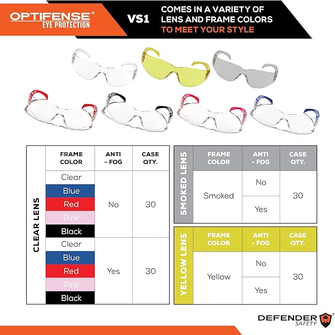 Defender Safety VS1 Safety Glasses, 30 pack, Polycarbonate protective eyewear, impact resistant Anti Scratch, ANSI Z87