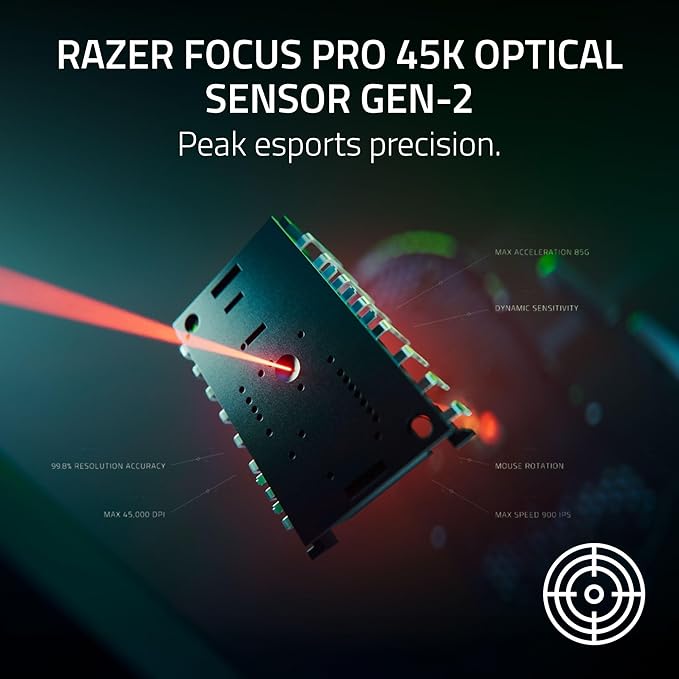 Razer DeathAdder V4 Pro Wireless Gaming Mouse: 56g Lightweight - HyperSpeed Wireless Gen-2 - Optical Scroll Wheel - Optical Switches Gen-4 - Focus Pro 45K Sensor Gen-2 - Up to 150 Hr Battery