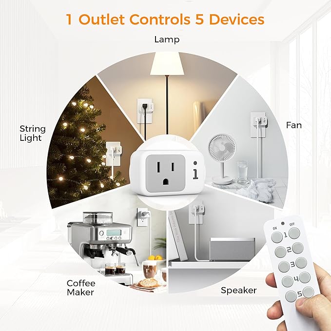 Wireless Remote Control Outlet, TESSAN Electrical Wall Plug with ON/Off Light Switch for Indoor String Lights, Lamps, Home Appliances, 100ft Range (2 Remotes + 5 Outlets)