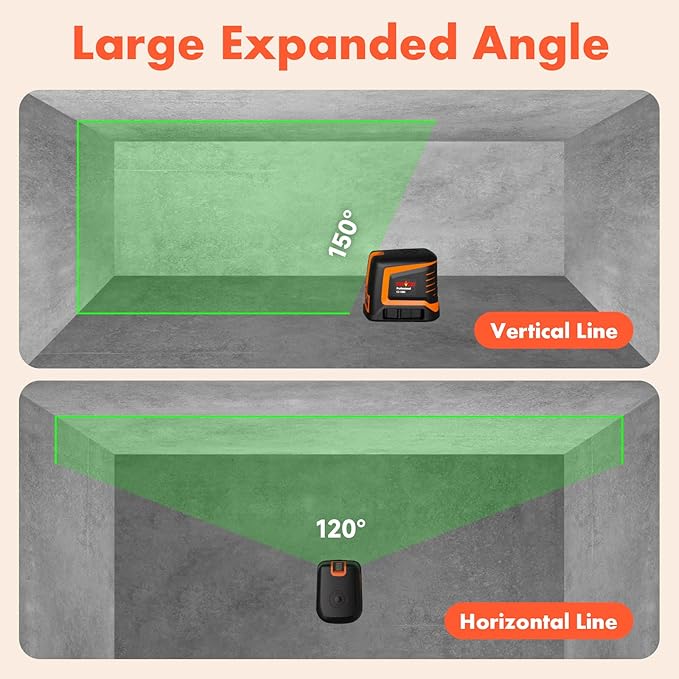 Rechargeable Laser Level Self Leveling, High Accuracy Cross Line Laser Level Green 66ft Horizontal & Vertical Expanded Angle 150° Electronic Lazer Level for Tiling, C2-120G