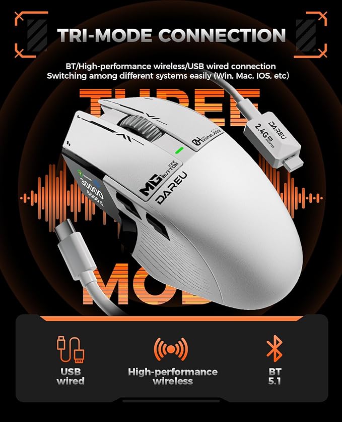 DAREU A980PROMAX Wireless Gaming Mouse-4K/8K Polling-30K DPI Optical Sensor-0.85' TFT Color Display-Magnesium Alloy Buttons-2.4G Wireless/BT/USB Connectivity-Nano Receiver Included
