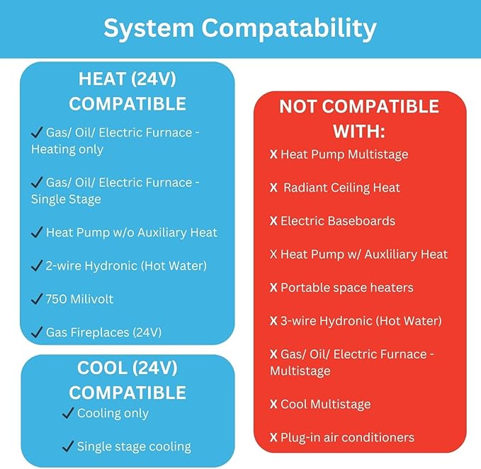 Lux Pro All in One Non Programmable and Programmable Thermostat; 7 and 5/2 Day Settings for Digital Energy Saving; Multi Stage Heating, AC Systems; Easy DIY, P711-Vertical, 1 Unit, Batteries Included