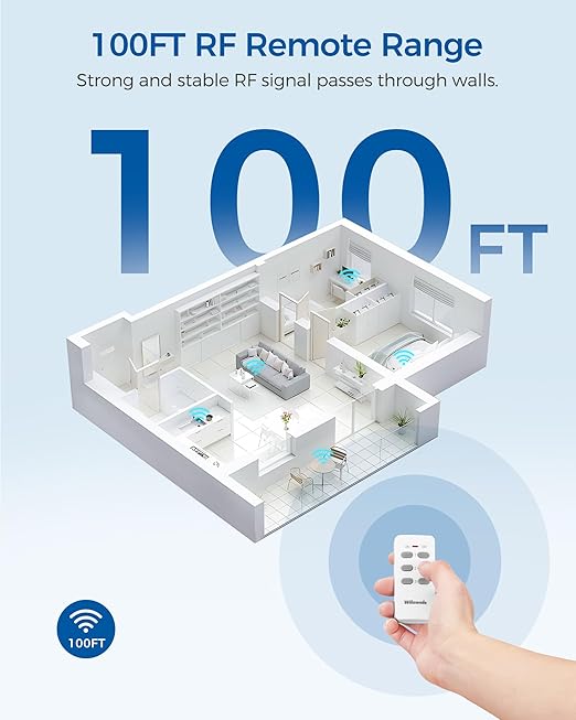 Remote Control Outlet, WILAWELS Wireless Remote Light Switch, Expandable Electrical Outlet Switch for Lamp, Light, Fan, Appliance, 100ft RF Range, FCC Listed, 1 Remote + 3 Outlets W02RC1306