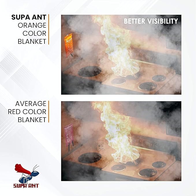 Supa Ant Emergency Fire Blanket for Home and Kitchen - 5 Pack 1500F High Visibility (Glow in The Dark) Smother Kitchen Fire Blanket - CE Certified Hero Fire Blankets Emergency for Home (40in)