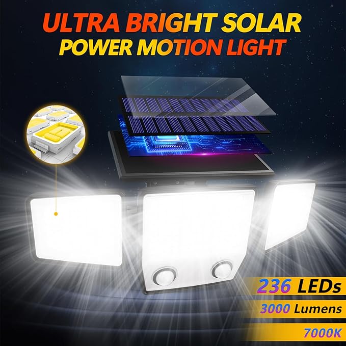 Solar Motion Sensor Outdoor Lights - 3000LM Dual PIR Motion Detector with Remote, 3 Lighting Modes, 270° Illumination, IP65 Waterproof Security Flood Lights for Yard, Garage, Patio(3 Packs)