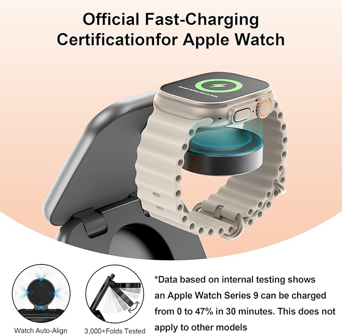 5-in-1 Wireless Charger for MagSafe, AC ISLAND Portable Travel Charging Station, 15W Max Fast Foldable Magnetic Stand, Evolved for iPhone 17/16/15/14/13 Series, Apple Watch, AirPods (with 35W Adapter)