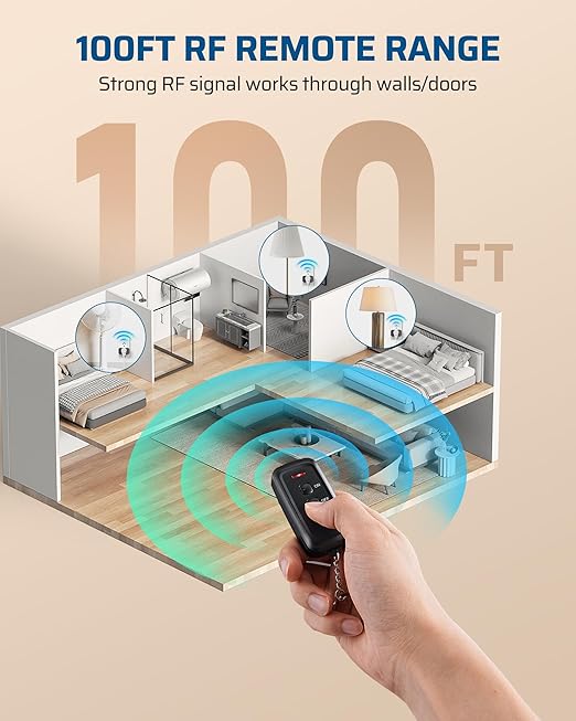 DEWENWILS Indoor Remote Control Outlet, Wireless Remote Light Switch, No Interference Remote Outlet Switch, No Wiring, 15A/1875W, 100ft RF Range, Compact Design, Programmable