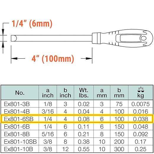 C.S. Unitec Screwdriver Flat Head Non-Sparking, Non-Magnetic, Corrosion Resistant 1/4"" x 4"" TUV Certified EX801-6SB"