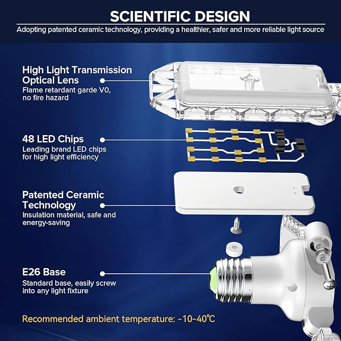 SANSI Garage Lights, 300W Equiv.Garage Lighting Ceiling LED，Deformable Shop Light for Workshop, 30W 5000K Daylight Screw in Bulbs with 3 Adjustable Panels, ETL Certified, E26 Socket for Basement