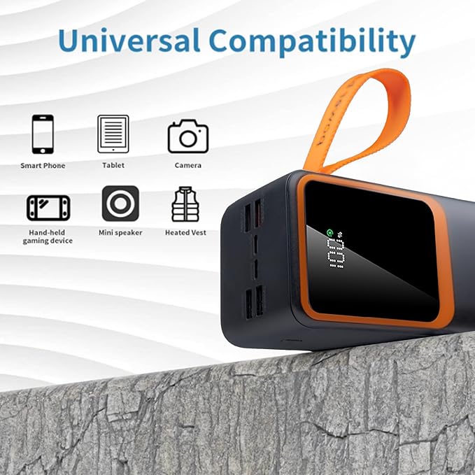 Portable Charger Power Bank, 50000mAh Portable Phone Charger 22.5W Battery Charger with 3 Outputs & 4 Inputs, LED Display for Phone 16 15 14 13 12 Samsung S22 S21 Google Pixel iPad etc