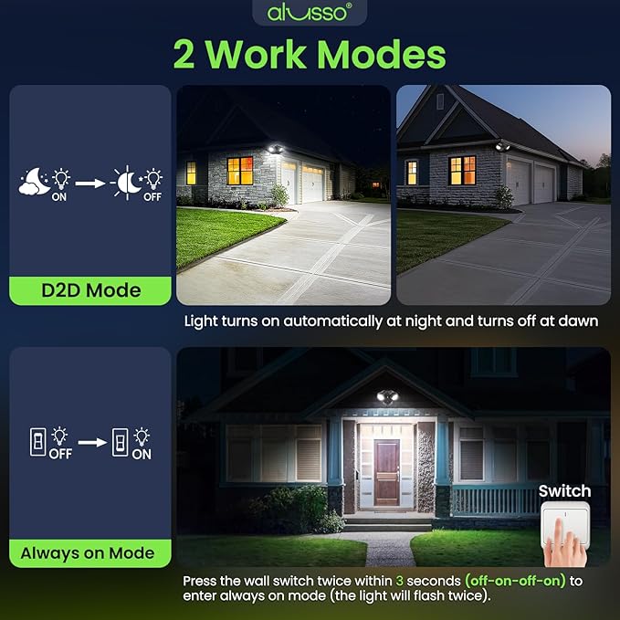 ALUSSO® Dusk to Dawn Outdoor Lighting, 25W 2000LM Dusk Till Dawn Outdoor Light, 3000K/4000K/6000K 3CCT IP65 Security Lights ETL Listed Dusk to Dawn Hardwired for House Garage Yard Walkway Black 1 Pack