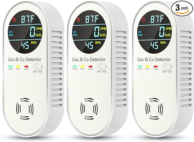 4-in-1 Combination Carbon Monoxide Detectors & Natural Gas Leak Detector - Carbon Monoxide Detectors Plug in - Dual Sensor Gas & Co Detector - Temperature & Humidity Detectors for Home & RV (3 Packs)