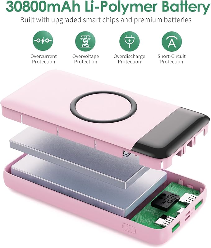 Wireless Portable Charger 30,800mAh 15W Wireless Charging 25W PD QC4.0 Fast Charging Smart LED Display USB-C Power Bank,4 Output& 2 Input External Battery Pack Compatible with iPhone,Samsung etc-Pink