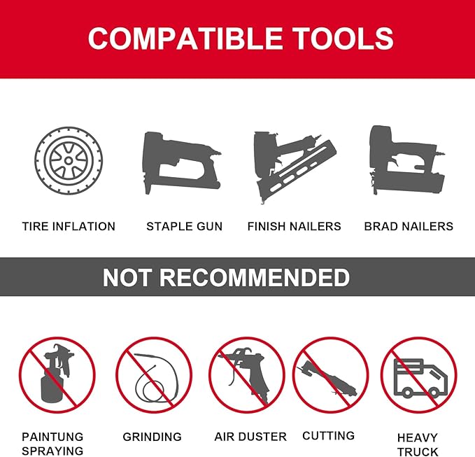 Air Compressor for Pneumatic Brad Nailer Stapler, Compatible with Milwaukee 18V Battery (Tool Only), 120 PSI Oil Free Cordless Portable Compressor, 160PSI Digital Tire Inflator for Pickup, Tire