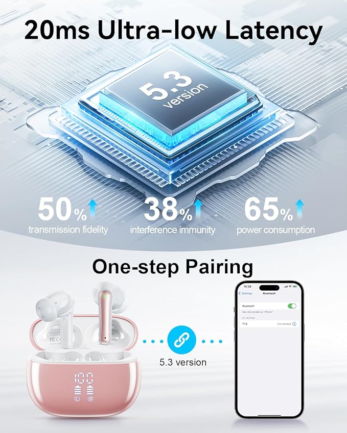 Wireless Earbuds, Bluetooth Ear Buds Headphones with LED Charging Case, Deep Bass Stereo Sound, 40 Hours Playtime, IP7, Lightweight in-Ear Earphones for iPhone Android Sports Workout