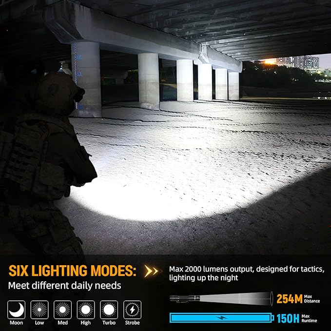 Wurkkos TD02 Led Tactical Flashlight, Super Bright Pocket Flashlights Rechargeable, 2000 High Lumens Flashlight EDC Flash Light with Type C Charging Port Tail Switch for Outdoor and Indoor Activities