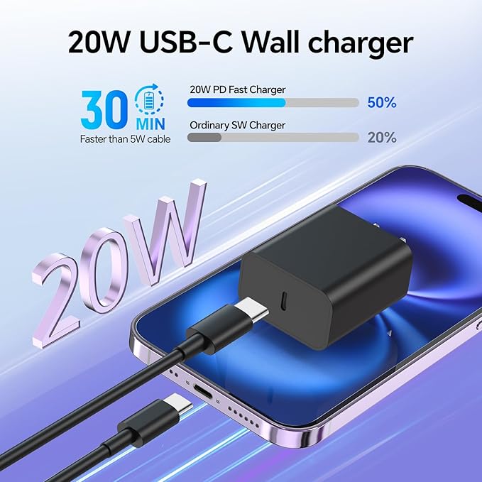 Compatible with Phone 16 15 Charger Fast Charging 10ft, 60W Fast Type C to C Charger Cord Long,15/16 Plus,15/16 Pro Max, for MaccBoook Pro/Air, for Pad Air 4/5/Minii 6/Pro 12.9/11,Blue/Black/Red