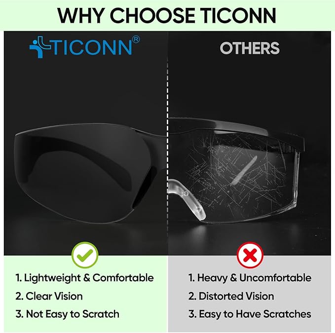 TICONN Clear Safety Glasses for Men, Safety Goggles with Scratch Impact Resistant Meets ANSI Z87.1 Standard