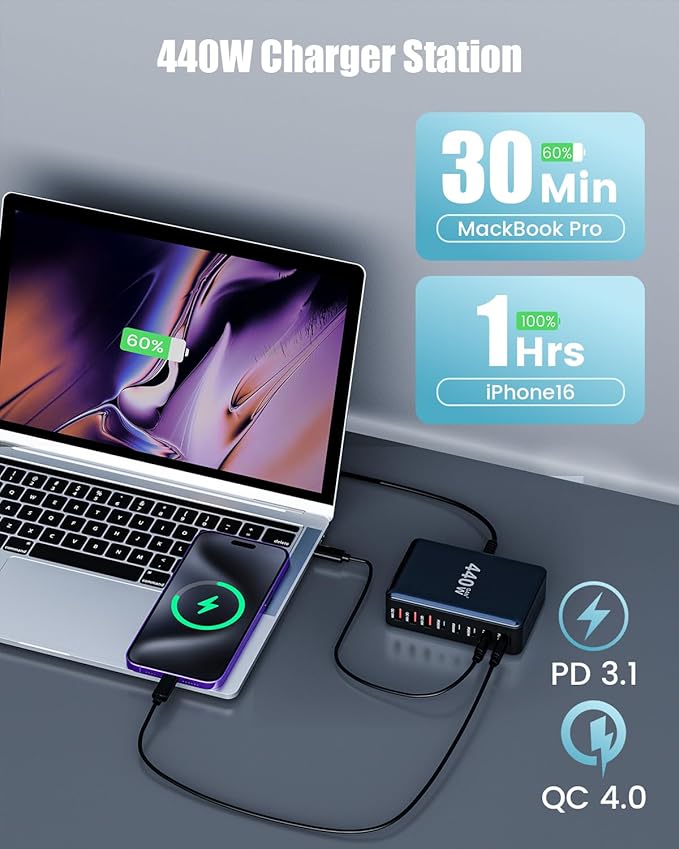 USB C Charger Block 440W Charging Station Hub,8 Port GaN III Fast Charging Brick with 5ft Extension Cord,PD QC PPS 100W Laptop Power Adapter for MacBook Pro/Air,iPhone 16/15,Samsung Galaxy,Dell etc