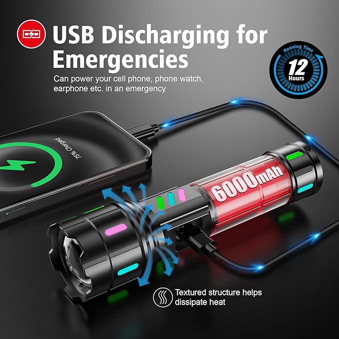 Flashlight 2000 High Lumens Rechargeable - 30W Super Bright LED Flash Light with LCD Display | 3937ft Beam & 12H Long Lasting USB C Powerful Handheld Flashlight for Home, Camping, Hiking, Emergency