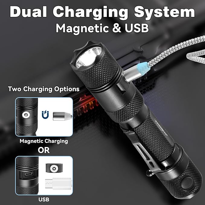 PowerTac E9R G4 Tactical Flashlight – 2550 Lumen Rechargeable LED Flashlights with Magnetic & USB Charging, Super Bright IPX8 Waterproof Light for Emergency, Camping, and EDC