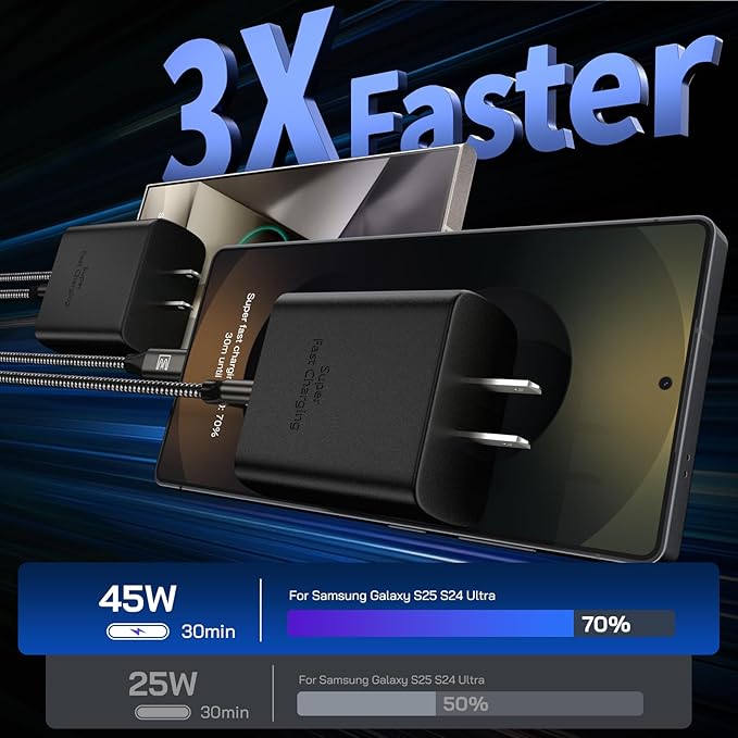 45W Super Fast Charger Type C, [2 Pack] 45 Watt USB-C Charger PD/PPS Wall Charging Block for Samsung Galaxy S25 Ultra/S25+/S25/S24/S23 Ultra/S23+/S22 Ultra/S22+/S20 Ultra, Tab S8(with 2X 12ft Cable)