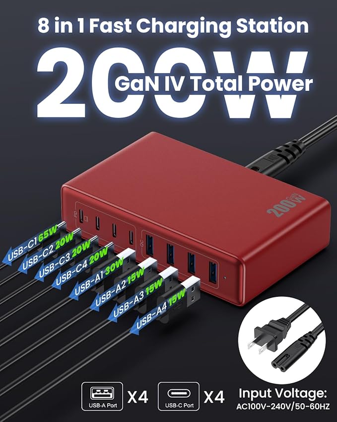 200W USB C Charger Block,8-Ports GaN III Fast Charging Station Hub,QC4.0+PD 65W Laptop Charger Wall Chargers Power Adapter for MacBook Pro/Air,DELL,Steam Desk,iPhone 16/15/14,iPad,Galaxy S25,Pixel-Red