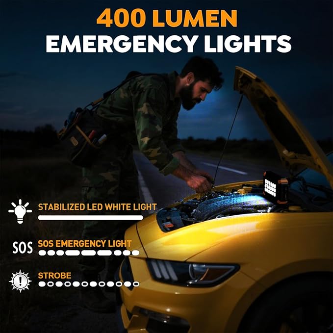 Jump Starter with Air Compressor,Battery Jumper Starter Portable, 150PSI Tire Inflator, 12V Jump Box, LED Flashlight, LCD Display for 9L Gas & 8L Diesel Engines, Car, SUV, Truck