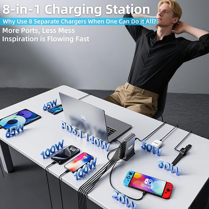550W USB C Fast Charger Block, PD 3.1 140W USB C Charging Station, GaN Ⅲ Pro 8 Port PD PPS Fast Charging Station for Multiple Devices,Laptop Wall Charger Compatible with MacBook iPad iPhone 17/16 etc