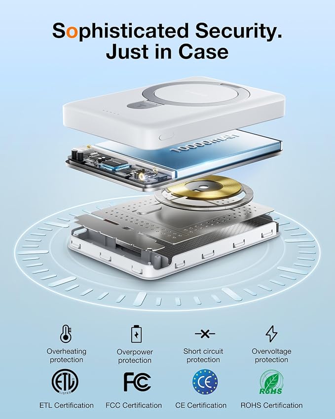 TORRAS 10000mAh Magnetic Portable Charger Power Bank for iPhone, Fast Charging Travel Essential Wireless Battery Pack Slim with OStand Compatible with Magsafe, 16 Pro Max,Pro,15,14,13,12, White