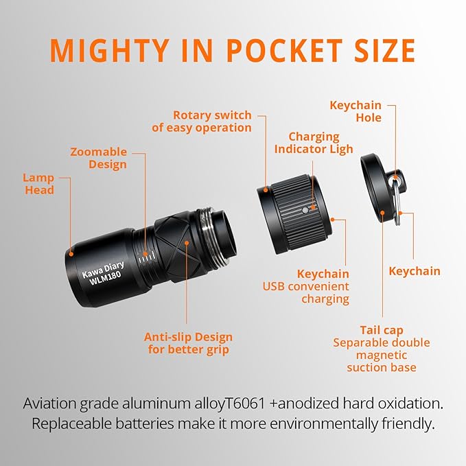 World's Smallest Zoomable EDC Flashlight – 130 Lumen, USB-C Rechargeable, Magnetic Base, Replaceable Battery, IP54 Waterproof, 1.91in Keychain Light