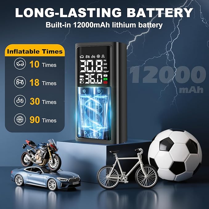 Tire Inflator Portable Air Compressor, 150 PSI Air Pump For Car Tires with Digital Pressure Gauge, Cordless Pump with LED Light and Auto Shut-Off Function, Suit for Car,Motorcycle,Bicycle,Balls & More