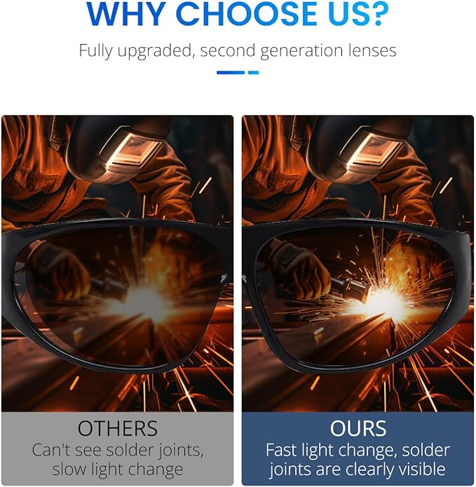 Welding Glasses, Anti-scratch Welding Goggles, Wrap-around Safety Glasses, UV Protection, Welding Glasses for Men Eye Protection