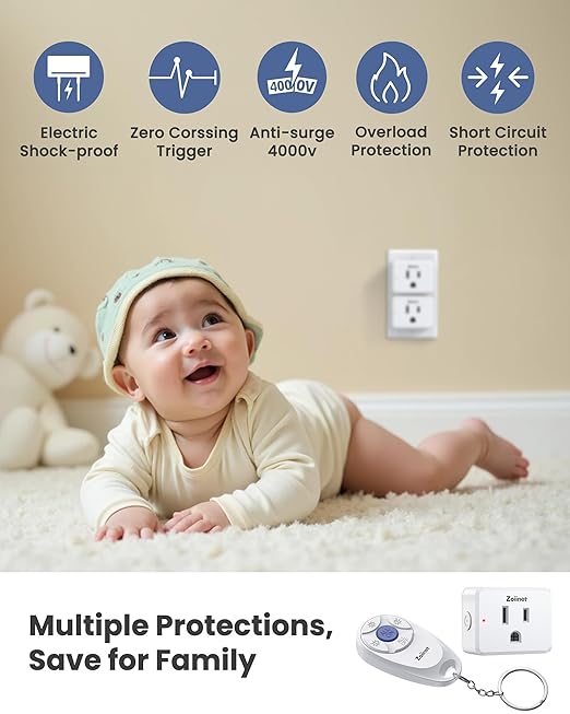 Mini 3-Gang Remote Control Outlet Plug Switches, Mini Key Design, Expandable Wireless Light Switches, No Wiring No WiFi, 300 ft, 15A/1500W, for Household Appliances(3 Pack)