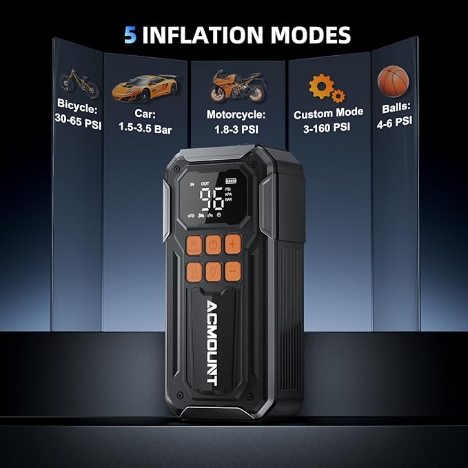 160PSI Tire Inflator Portable Air Compressor, 40LPM Cordless Air Pump with Digital Gauge for Car, Bike, Motorcycle, Ball, Auto Shut-Off, Powerful Battery, Emergency Light