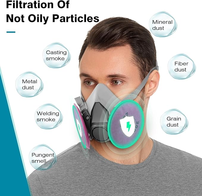 Half Facepiece Reusable Respirator， with 2097 filters Against Dust, Particle, Pollen, Lead Paint & Asbestos,Widely Used in Painting, Cement plant，Decorating Carpentry, Welding, Metal Cutting