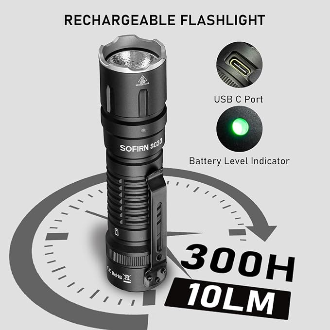 Tactical Flashlight Rechargeable Flashlights High Lumens - Sofirn SC33 Super Bright Flashlight 5200 Lumens, Powerful Flashlight High Powered, Waterproof LED Flashlights for Home Camping Outdoor Work