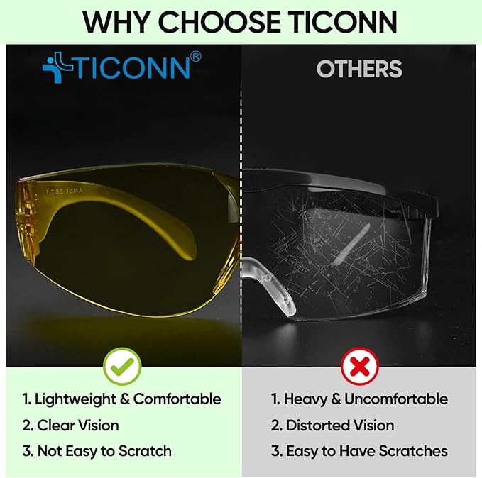 TICONN Clear Safety Glasses for Men, Safety Goggles with Scratch Impact Resistant Meets ANSI Z87.1 Standard