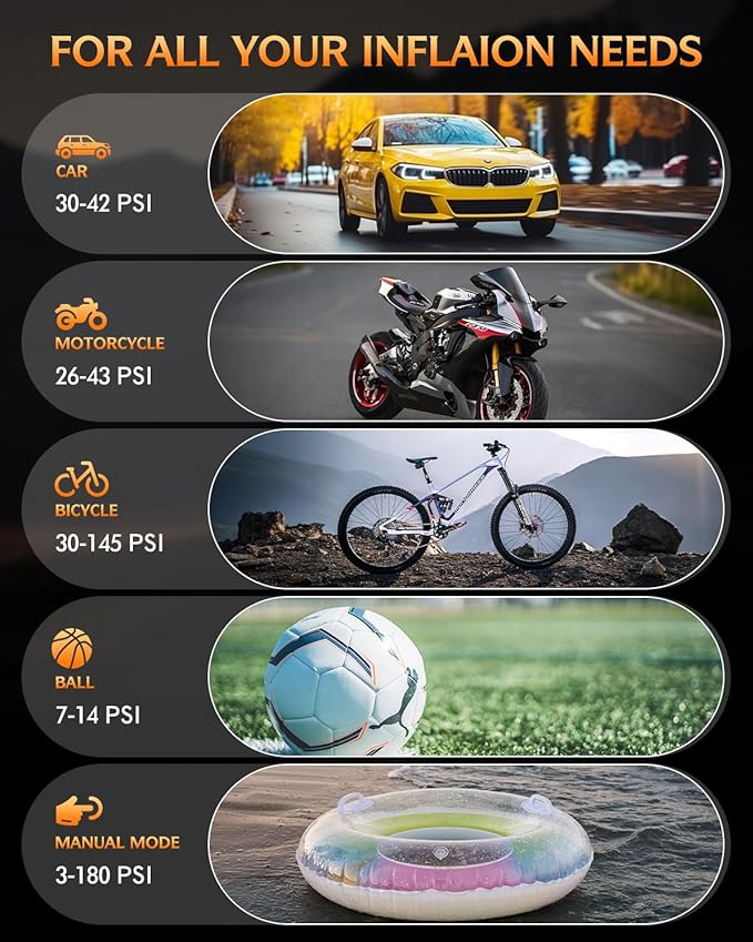 Tire Inflator Portable Air Compressor, 180PSI Air Compressor with Digital Pressure Gauge, 25000mAh & 3X Faster Portable Air Pump for Car, Motorcycle, Bicycle, Ball and More(Black)