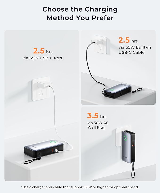 Portable Charger Power Bank - Travel Essentials Laptop Battery Pack 65W AC Plug GaN 25000mAh Built in Cable USB C Phone Fast Charging Compatible with iPhone 16 15 14 13 12 iPad MacBook Samsung